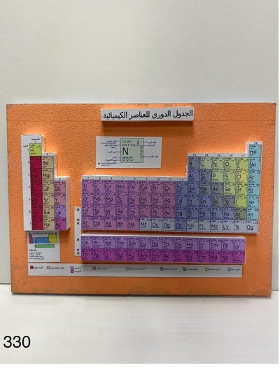 Periodic Table 3D school project - Family book shop