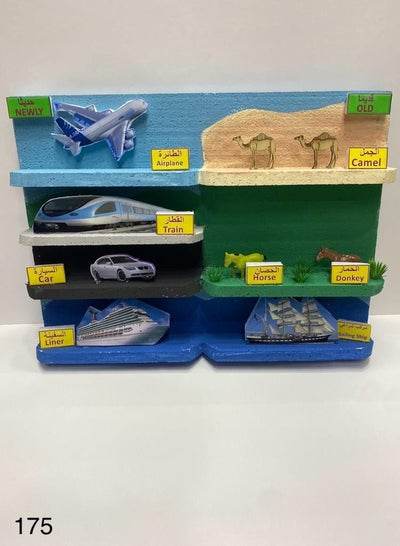 Types of transportation 3D school project - Family book shop